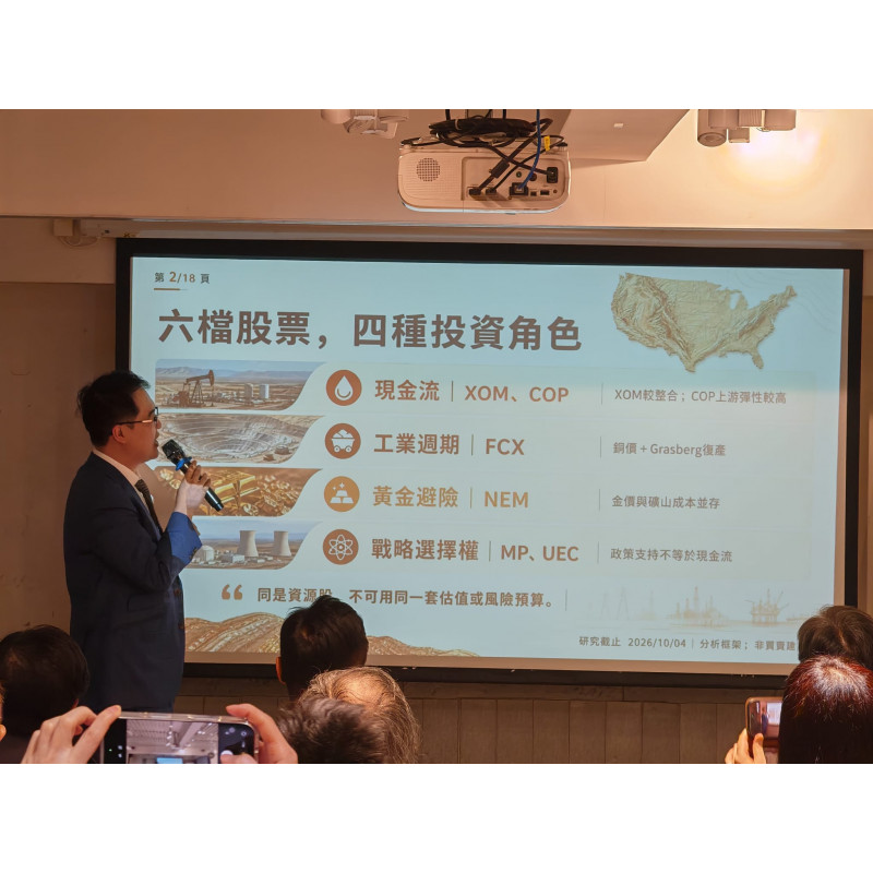 2026年10月7日【Webull】「美股新高後股票及期權策略分享」活動回顧